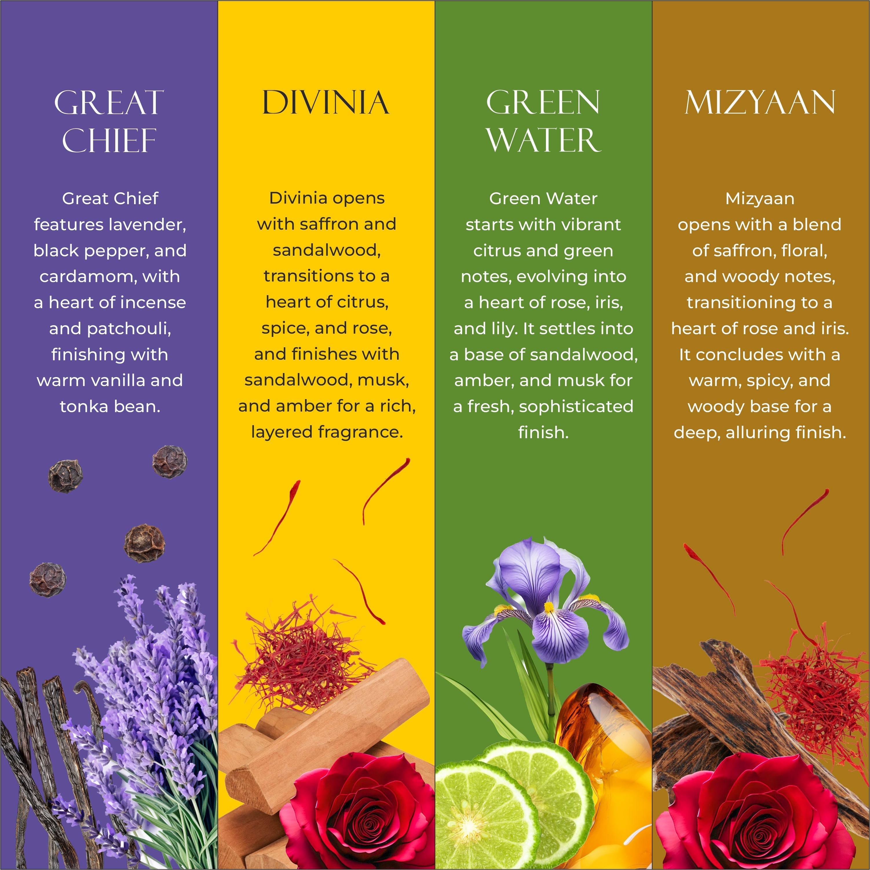 Long-lasting Unisex Fragrances | Includes Great Chief, Divinia, Green Water, Mizyaan  | Lutfiyya Non-alcoholic Roll-on Attar Set (8ml X 4)