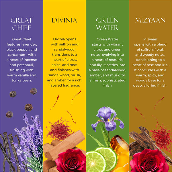 Long-lasting Unisex Fragrances | Includes Great Chief, Divinia, Green Water, Mizyaan  | Lutfiyya Non-alcoholic Roll-on Attar Set (8ml X 4)
